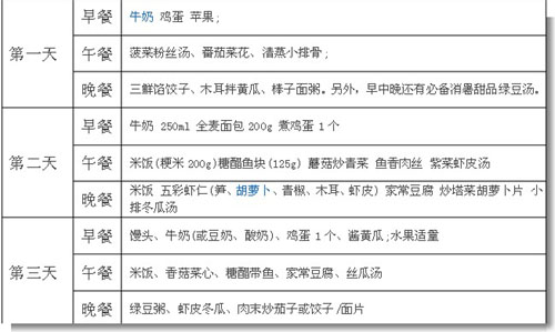 高考期间食谱安排五大方案任你选