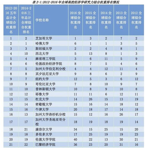 力比多经济学_...是社会主义政治经济学(2)