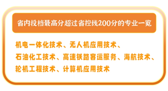 2024年宿遷職業技術學院錄取分數線及要求_2024年宿遷職業技術學院錄取分數線及要求_宿遷學院分數線多高